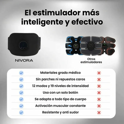 Estimuladores Nivora Ultra para muslos y pantorrillas